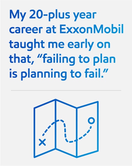 My 20-plus year career at ExxonMobil taugh me early on that "failing to plan is planning to fail."