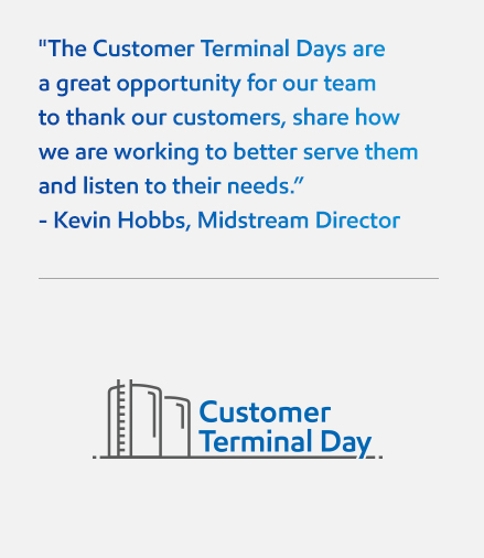 Customer Terminal Day